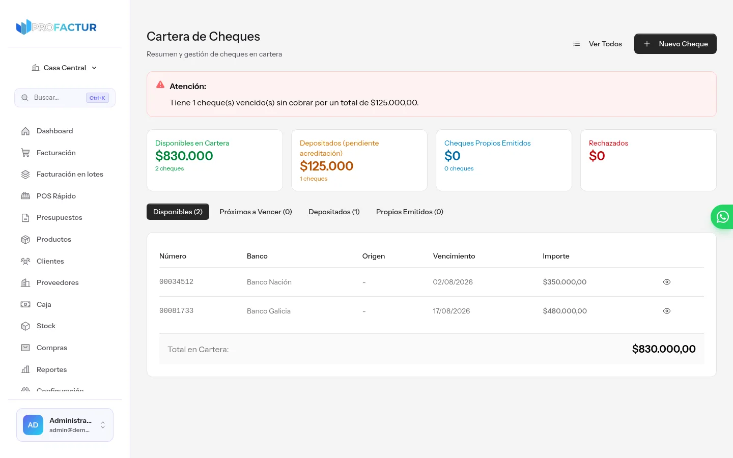 Cartera de cheques de ProFactur con alerta de cheque vencido sin cobrar, totales de disponibles en cartera y depositados, y pestañas por estado con el listado de cheques
