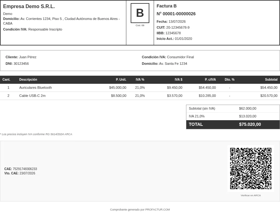 Factura B generada por ProFactur con las columnas de IVA por línea y la leyenda de la RG 5614 de transparencia fiscal, CAE y código QR de ARCA
