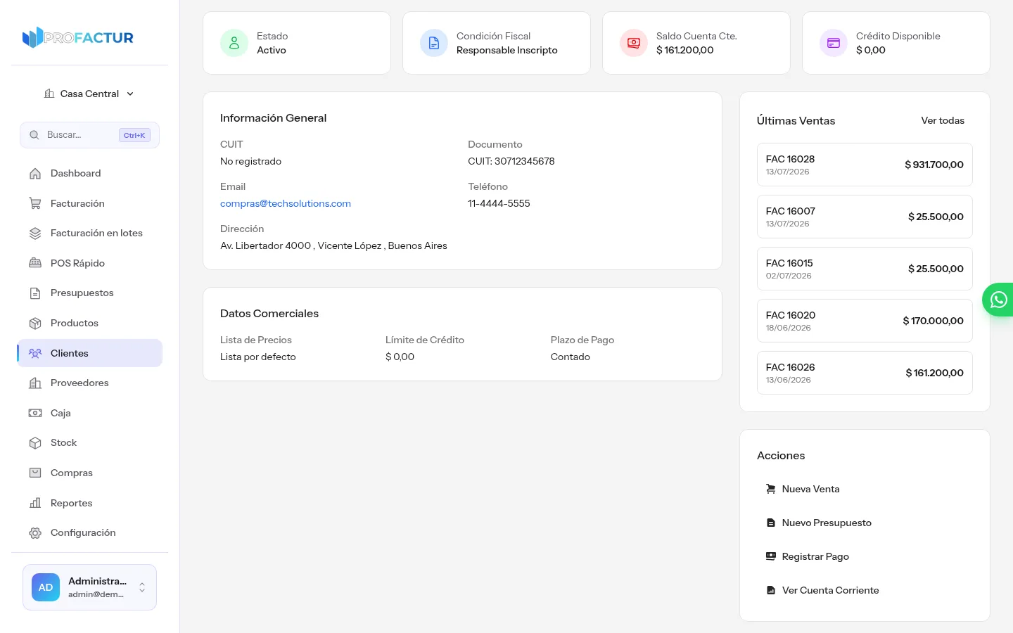 Ficha de un cliente en ProFactur con estado, condición fiscal, saldo de cuenta corriente, crédito disponible, últimas ventas y acciones rápidas como nueva venta y registrar pago